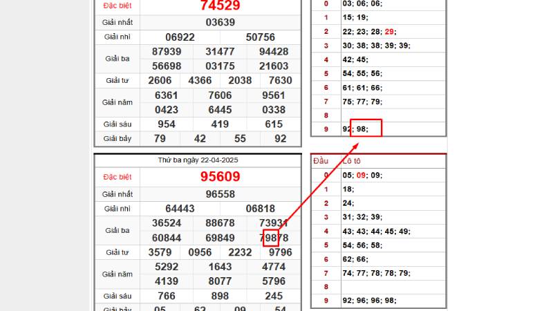 Soi lô sát kép theo cầu số kép