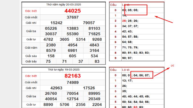 Bắt cầu lô 2 nháy theo cầu tiến khuyết