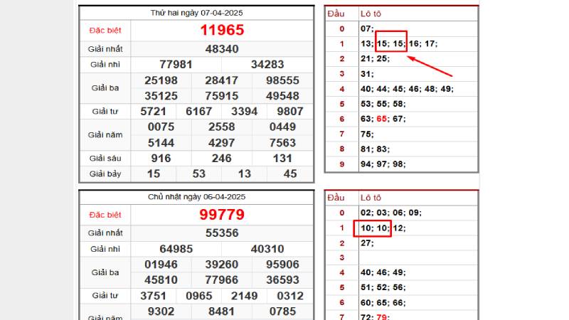 lô về 2 nháy theo bạc nhớ