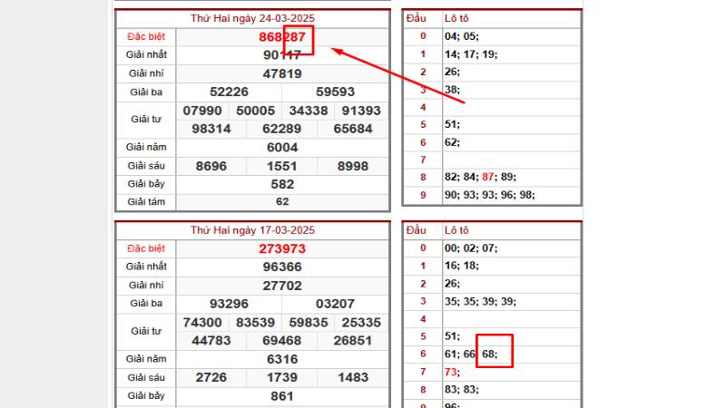Bắt đầu duôi xsmn theo bạc nhớ