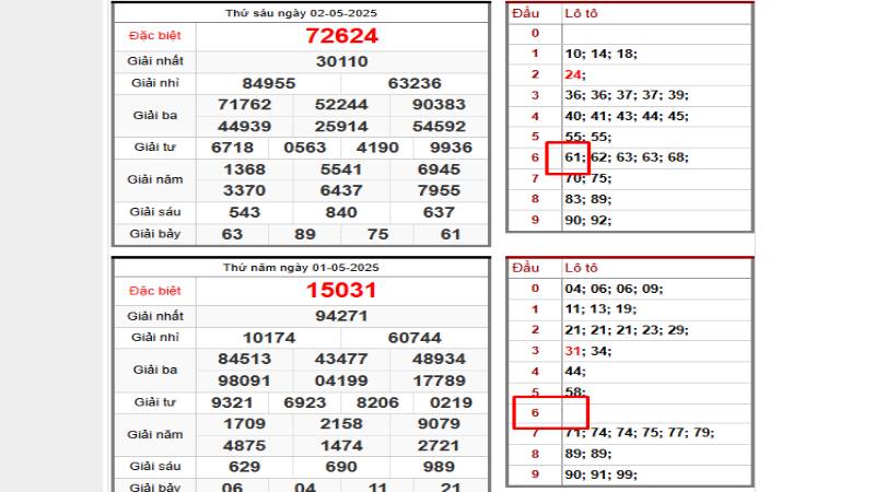 Cầu stl kép theo đầu câm