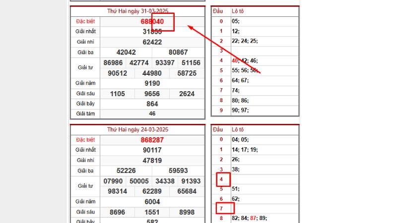 Dự đoán số đầu đuôi theo lô câm