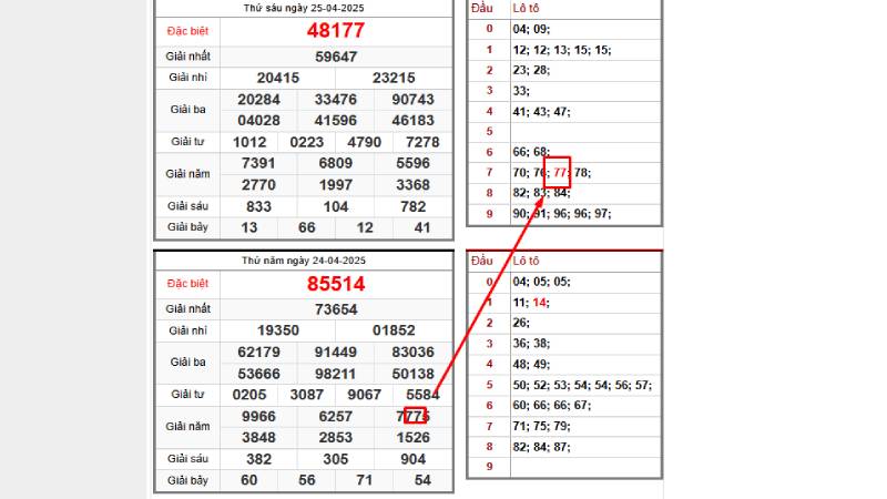 Song thủ lô kép khung 2 ngày theo cầu kép