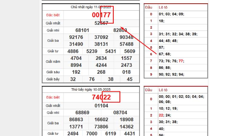 Bắt đề kép bệt
