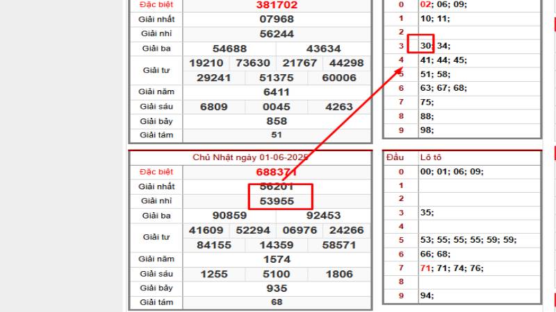 Hướng dẫn bắt cầu pascal dựa vào giải 1 và giải 2