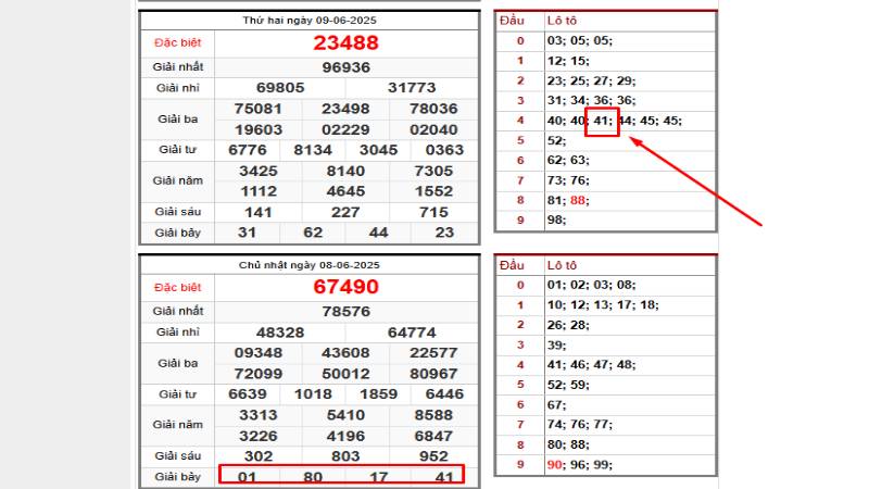 Soi cầu pascal theo dàn lô giải 7