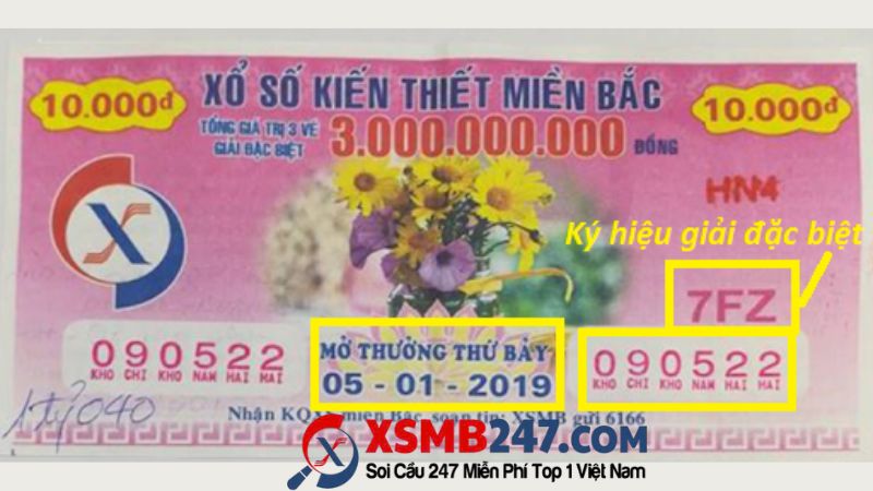 Thế nào là trúng thưởng vé số