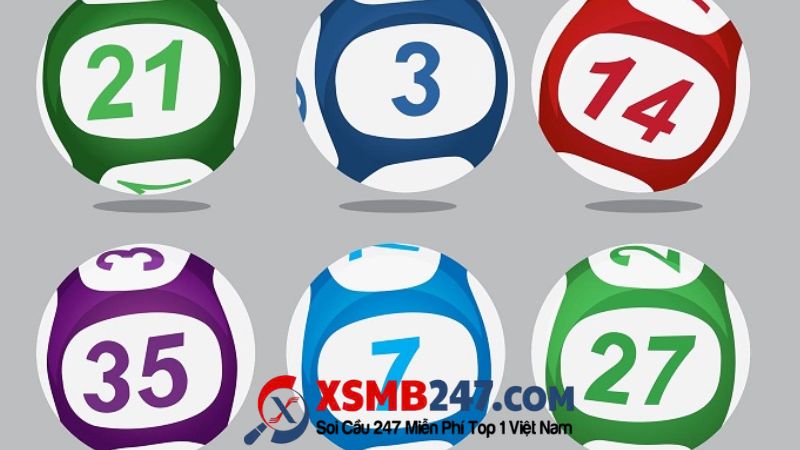 Trang bị chiến lược như dân chuyên