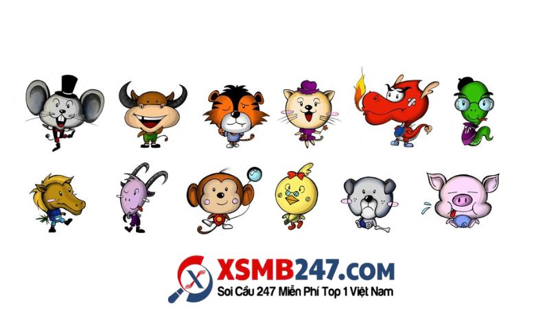 Vận dụng linh hoạt các yếu tố